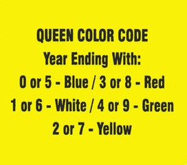 Figure 2. Queen mark colors based on year-ending numbers (Alabama Beekeepers Association).